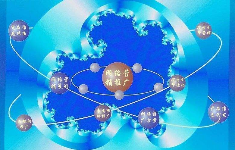 武陵源新媒体运营企业需要掌握的网络推广技巧有哪些